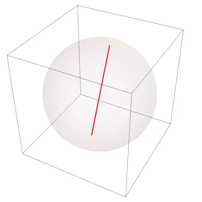 nontrivial generator