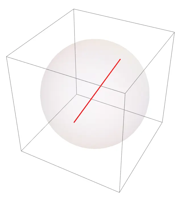 Nontrivial loop deforming in rp3