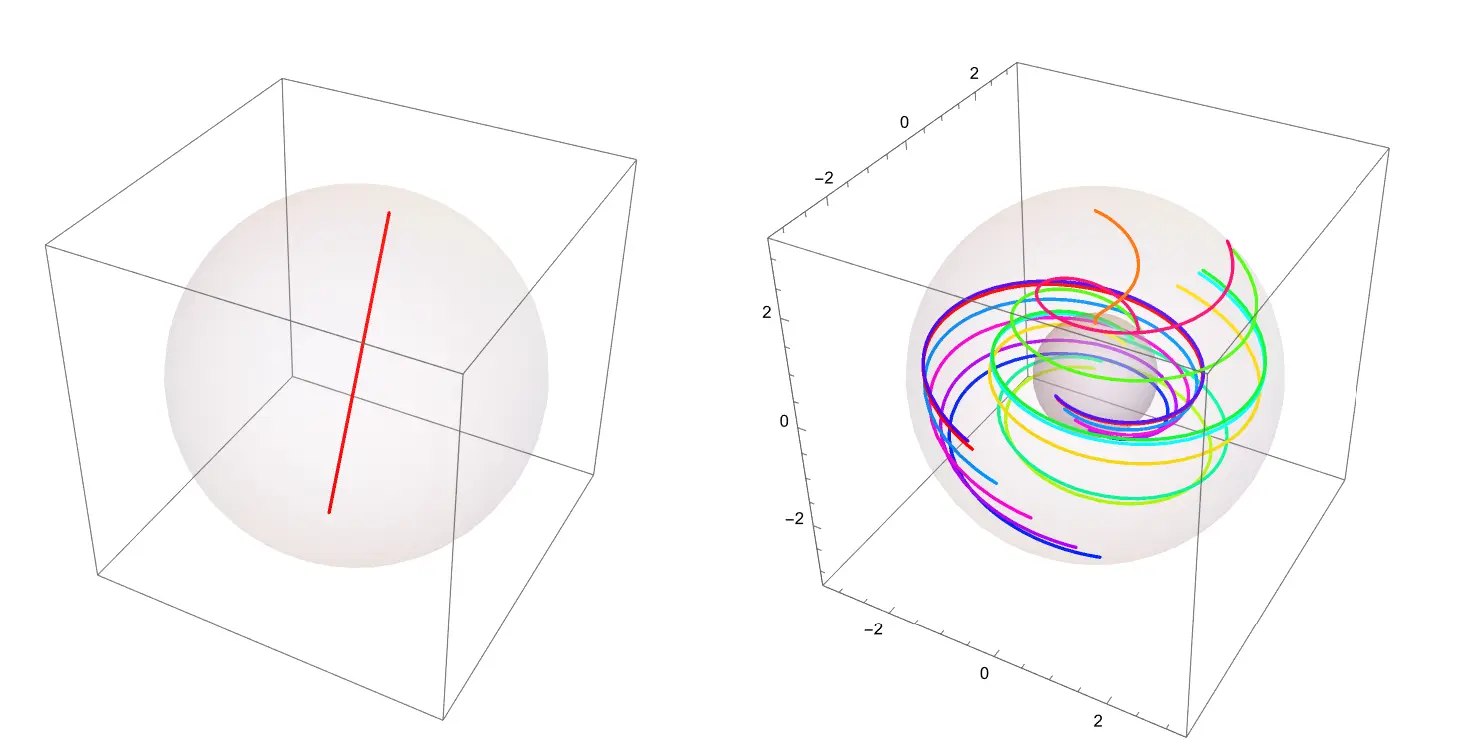 Nontrivial generator