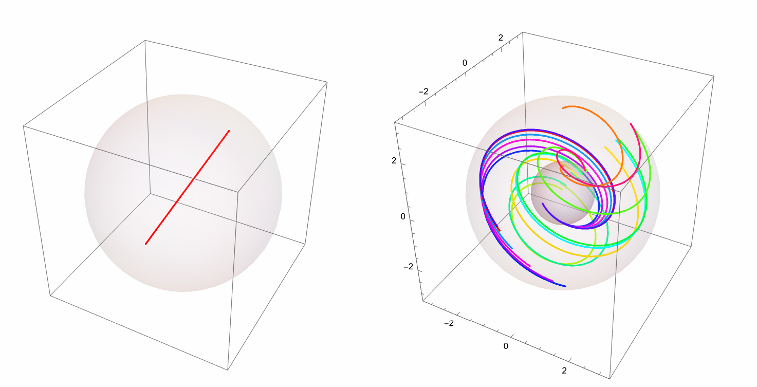 Nontrivial loop defomration action